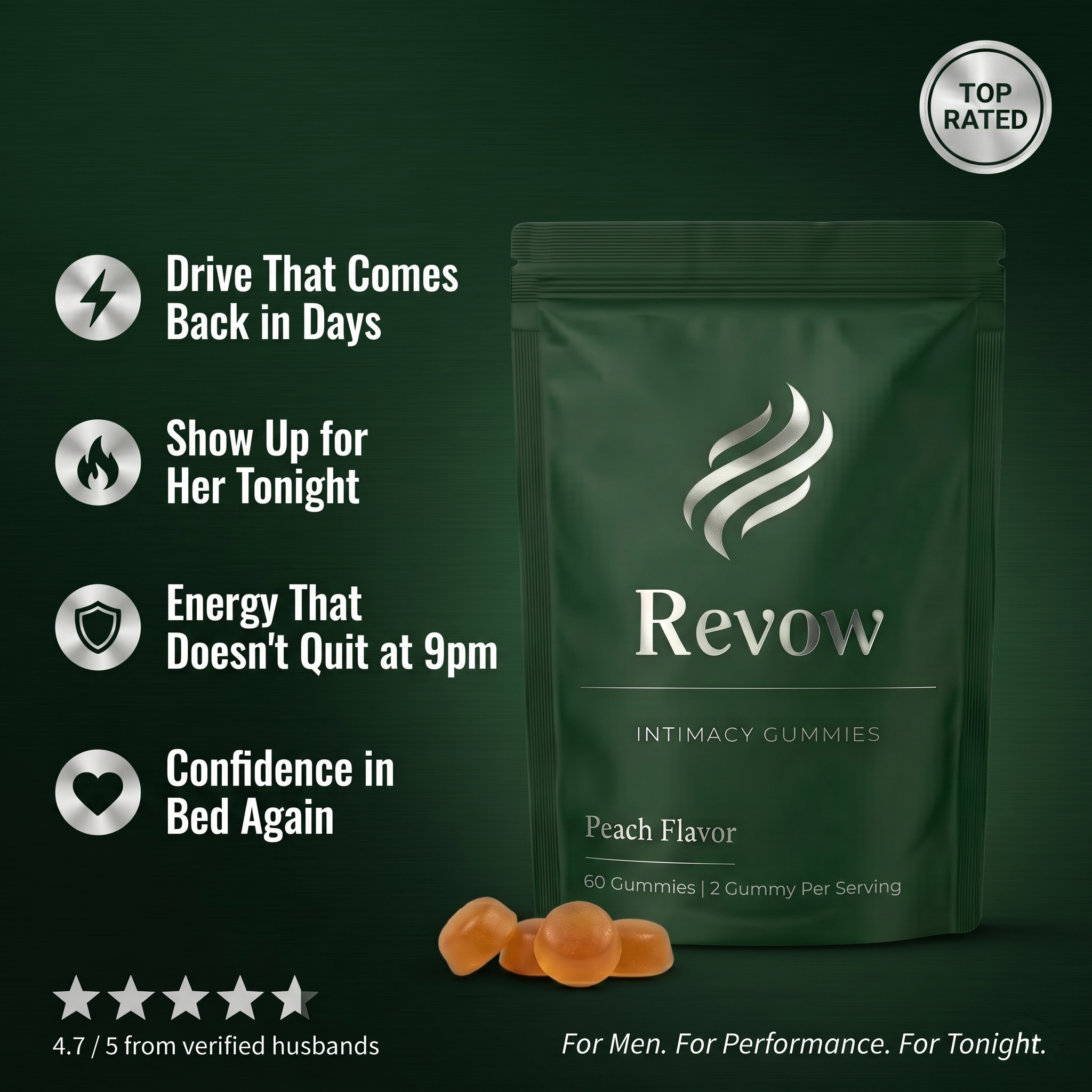Revow - Intimacy Gummies