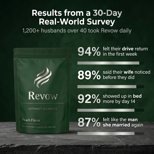 Revow - Intimacy Gummies