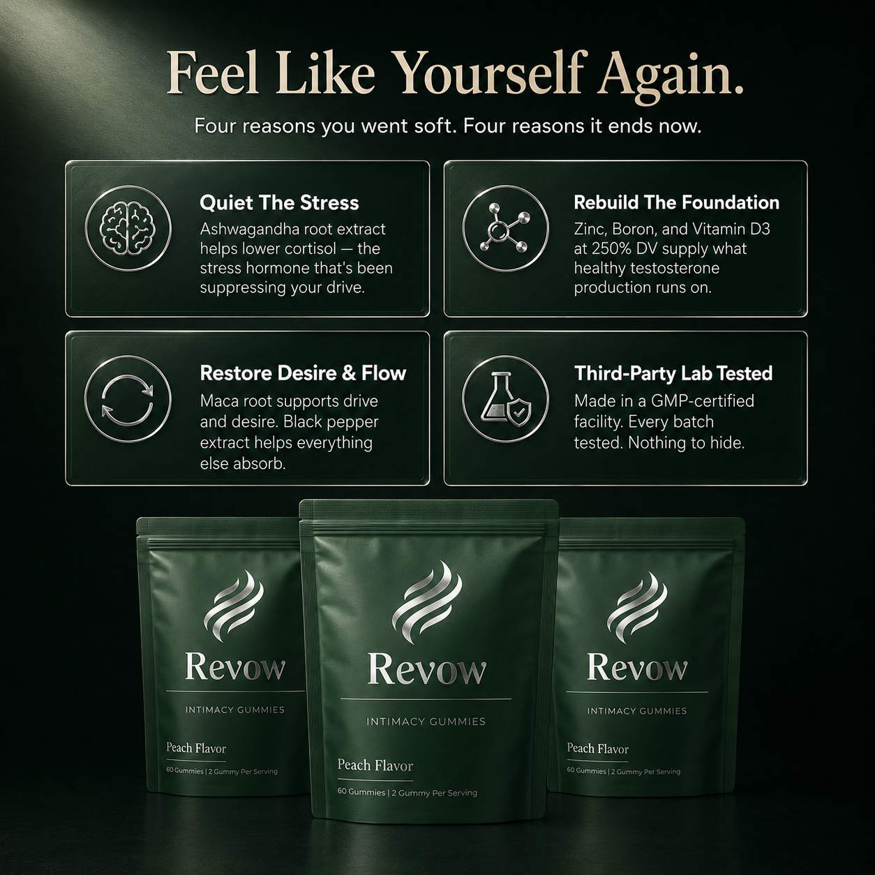 Revow - Intimacy Gummies