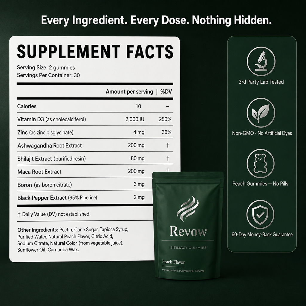 Revow - Intimacy Gummies