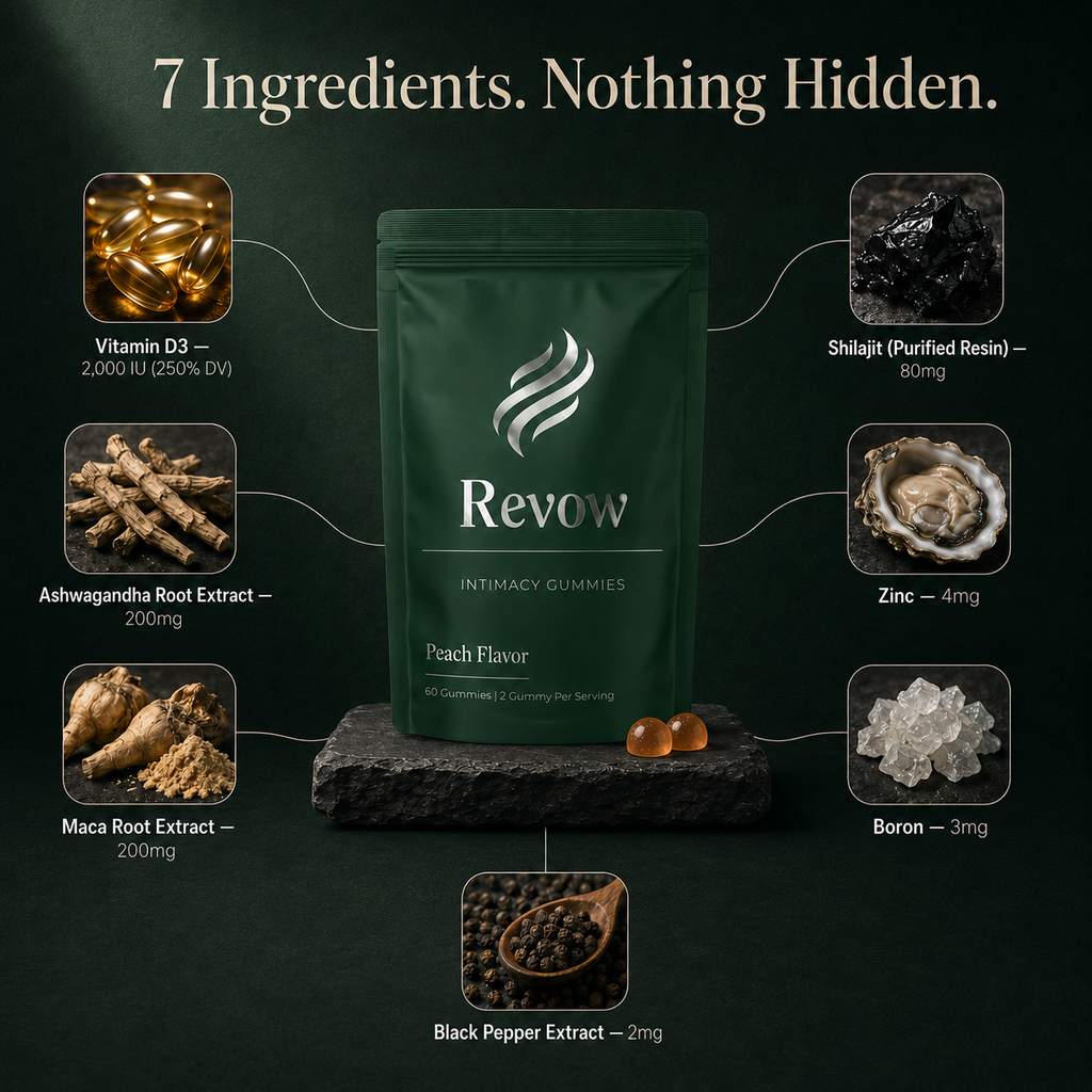 Revow - Intimacy Gummies